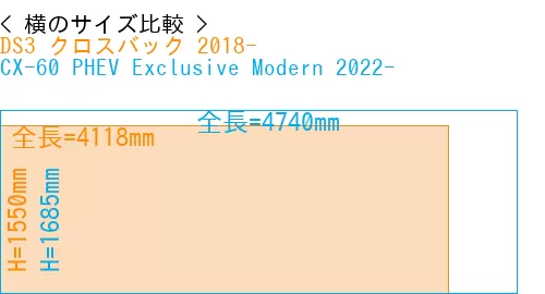 #DS3 クロスバック 2018- + CX-60 PHEV Exclusive Modern 2022-